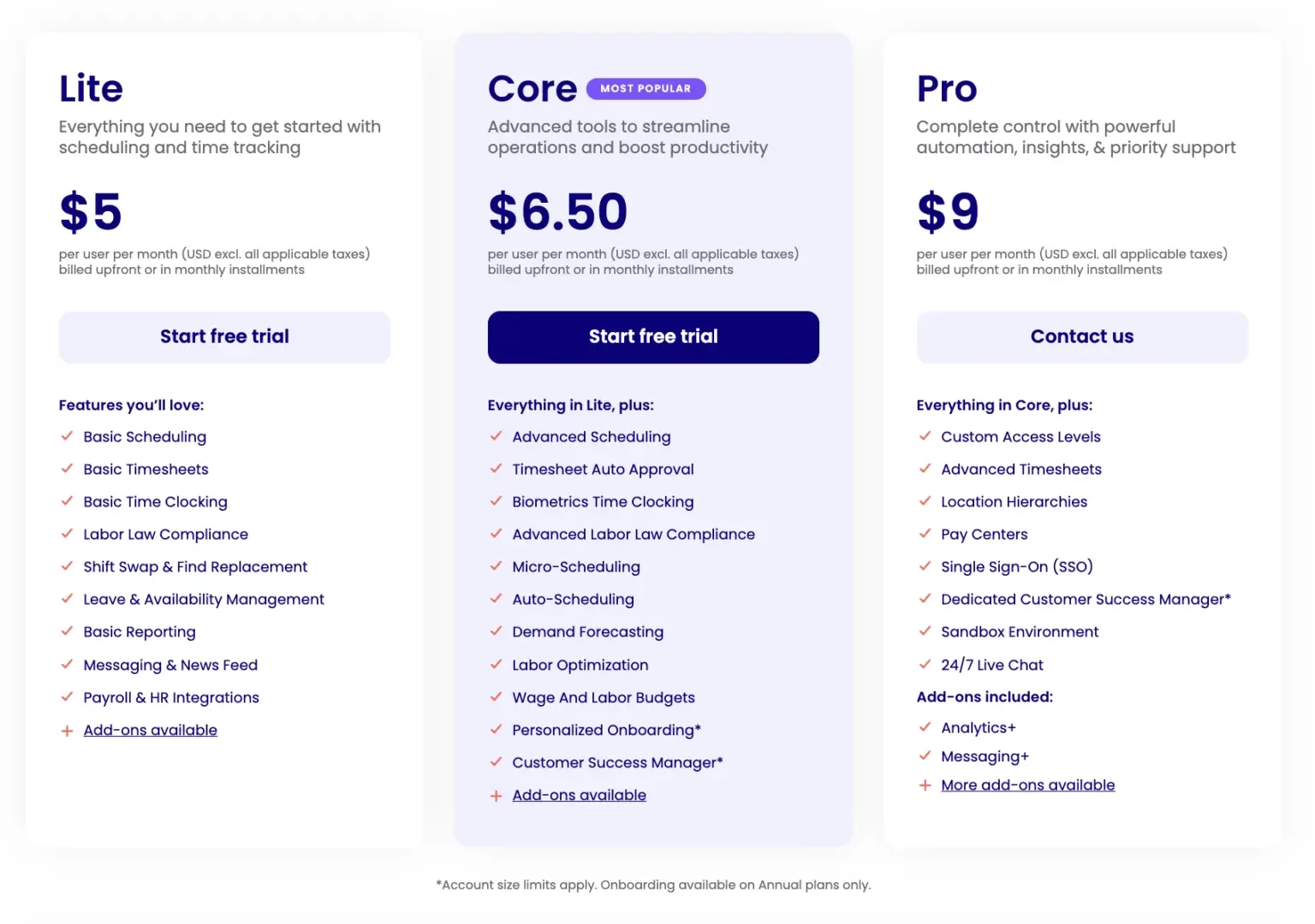 Planes de precios de Deputy